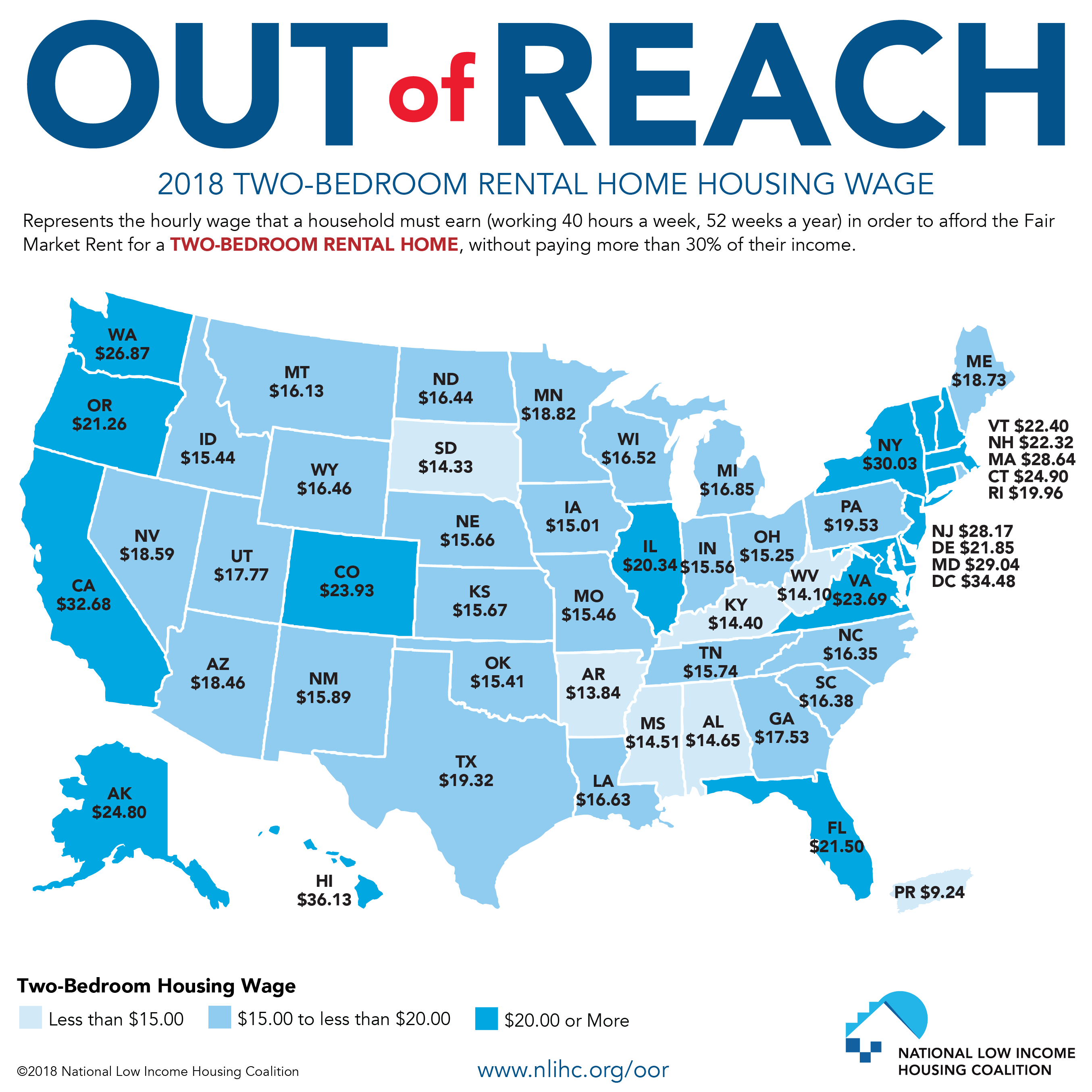 2018 Two-Bedroom Rental Unit Housing Wage