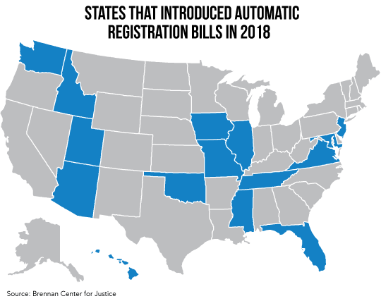 States that Introduced Automatic Voter Registration Bills in 2018