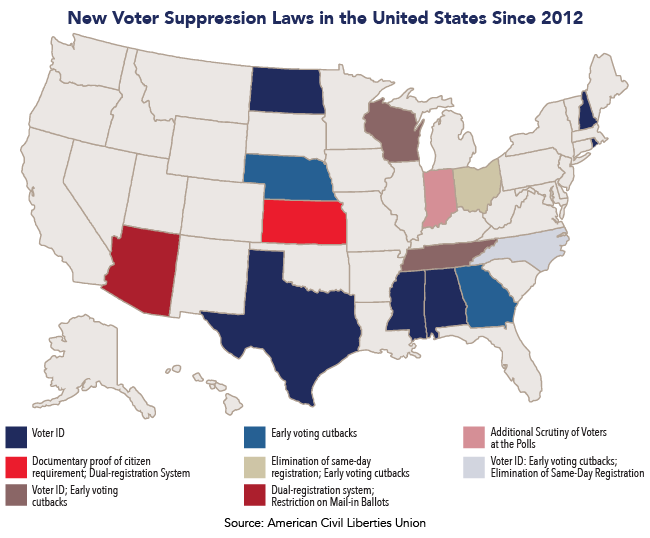 New Voter Suppression Laws in the United States Since 2012