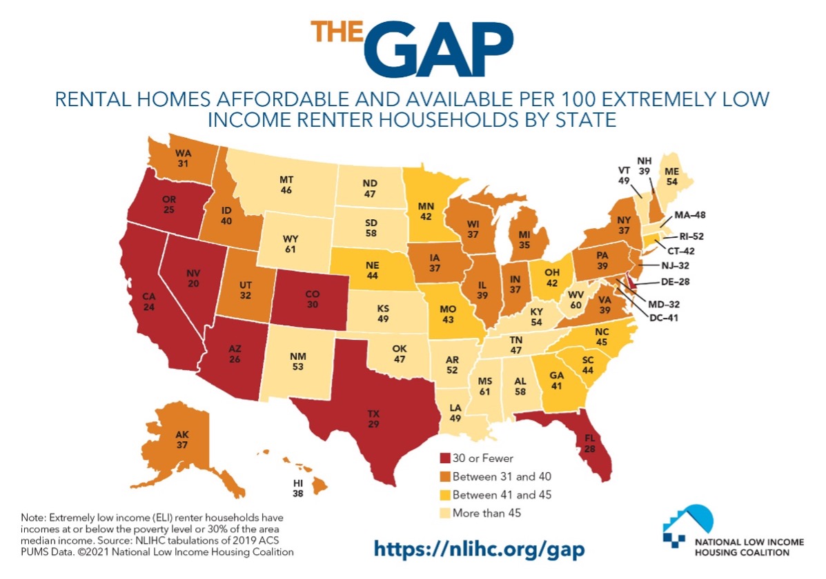 NLIHC Released Today “The Gap: A Shortage Of Affordable Homes ...