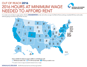 Out of Reach Report Graphics: National Low Income Housing Coalition