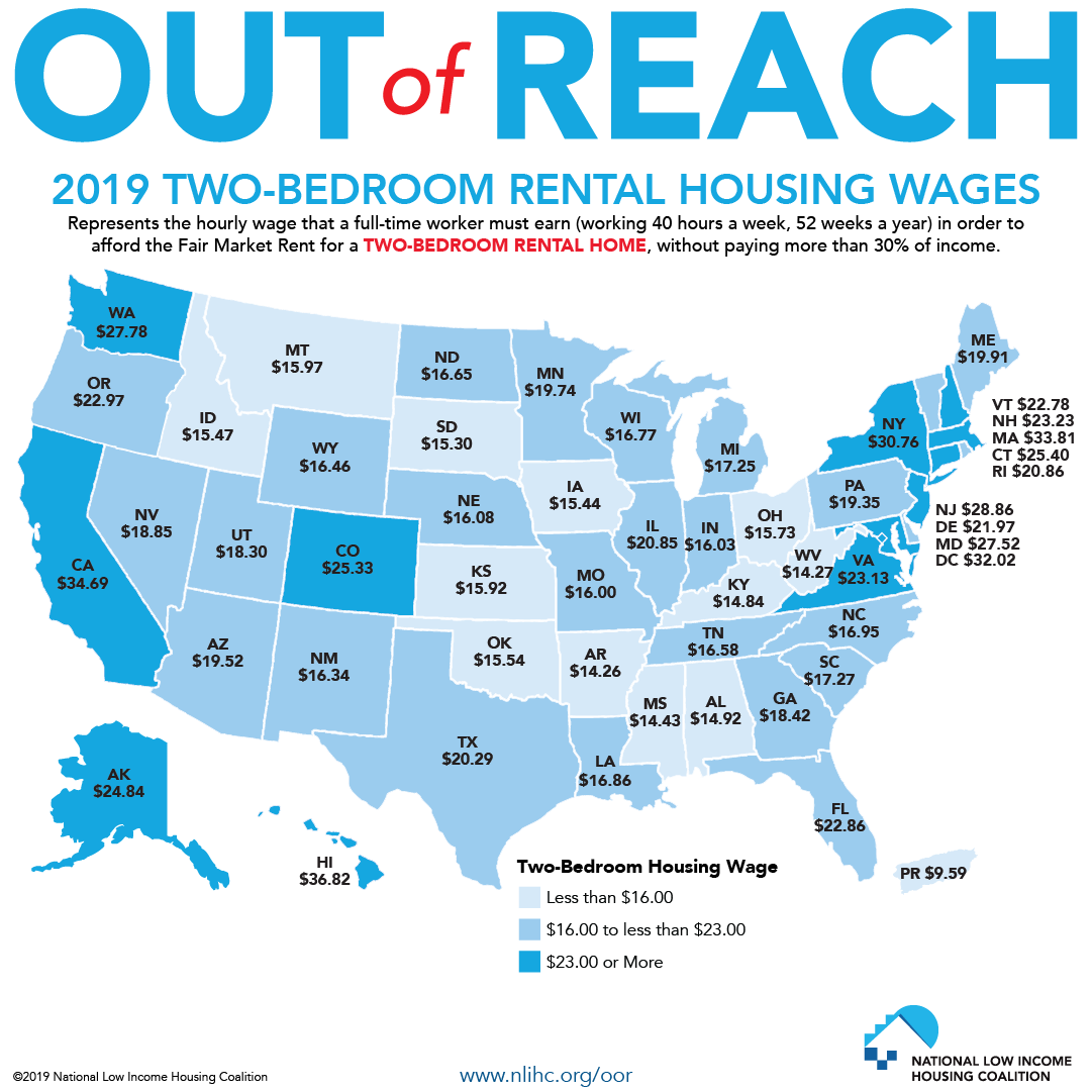 2019 Housing Wage Map