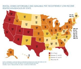 Rental Homes Affordable and Available per 100 Extremely Low-Income Renters Households by State