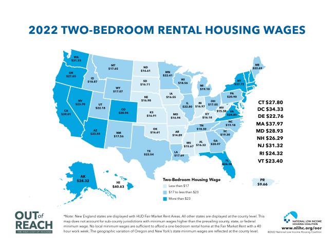 2022 Two-Bedroom Rental Housing Wages