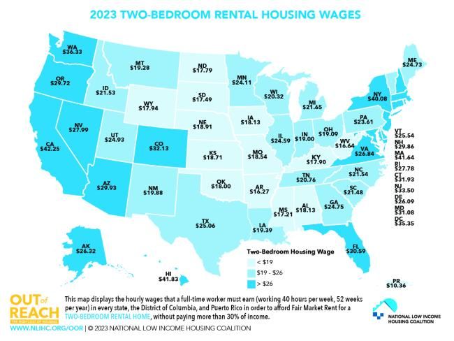 2023 Two-Bedroom Rental Housing Wages