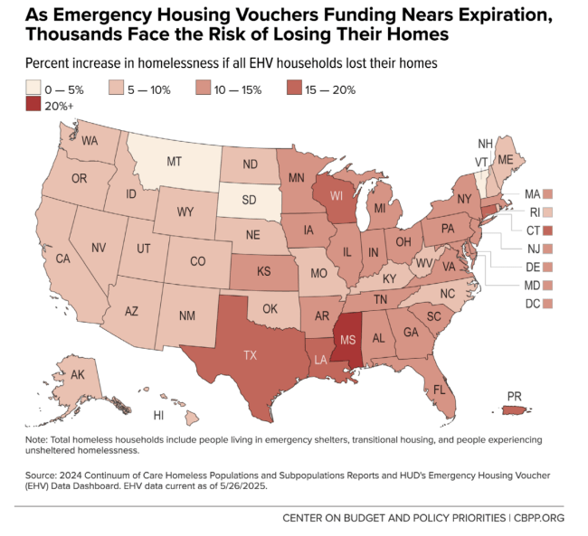 As Emergency Housing Vouchers Funding Nears Expiration, Thousands Face the Risk of Losing Their Homes