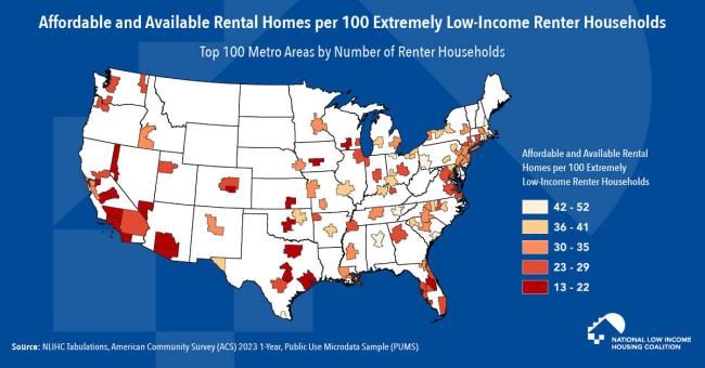 Affordable and Available Rental Homes per 100 extremely Low-Income Renter Households 