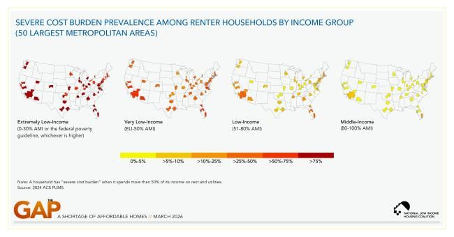 Four thermal maps displaying how severe housing costs burdens are common and widespread for the lowest-income renter but not for higher-income renters