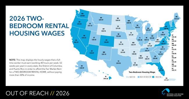 A U.S. map of Two-Bedroom Housing Wages Range from $11.57 in Puerto Rico to $52.79 in California