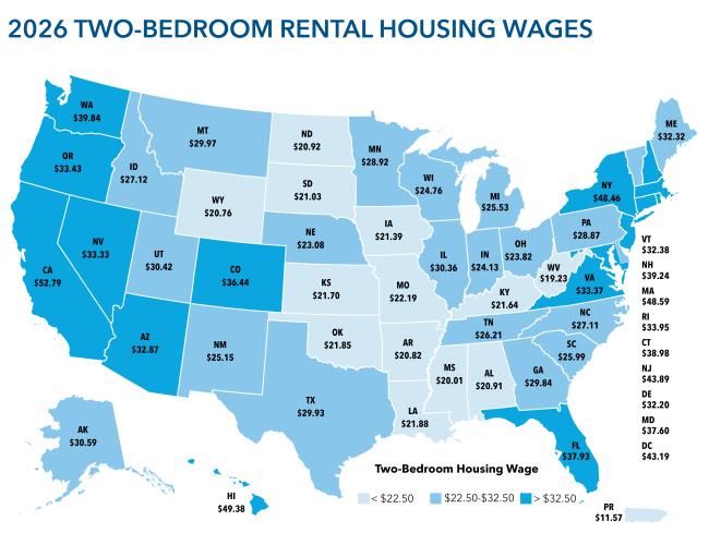 A U.S. map displaying the wages by state needed to afford a modest two-bedroom rental home